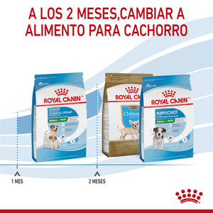 Alimento Para Perro Royal Canin Small Starter Mother & BabyDog Alimento Seco para Gestación/ Lactancia o Destete Para Perro - 6.36 KG - Image 7