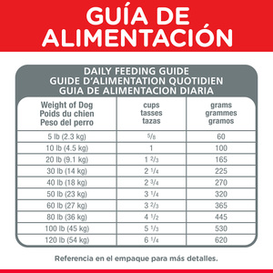 Alimento Seco para Perro Adulto Raza Mediana Hill's Science Diet Receta Pollo - 7.5 kg - Image 8