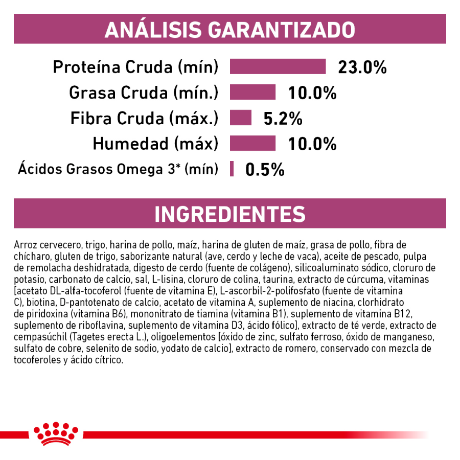 Royal Canin Prescripción Alimento Seco Soporte para Movilidad para Perro Adulto Raza Pequeña/Mediana, 4 kg - Image 4