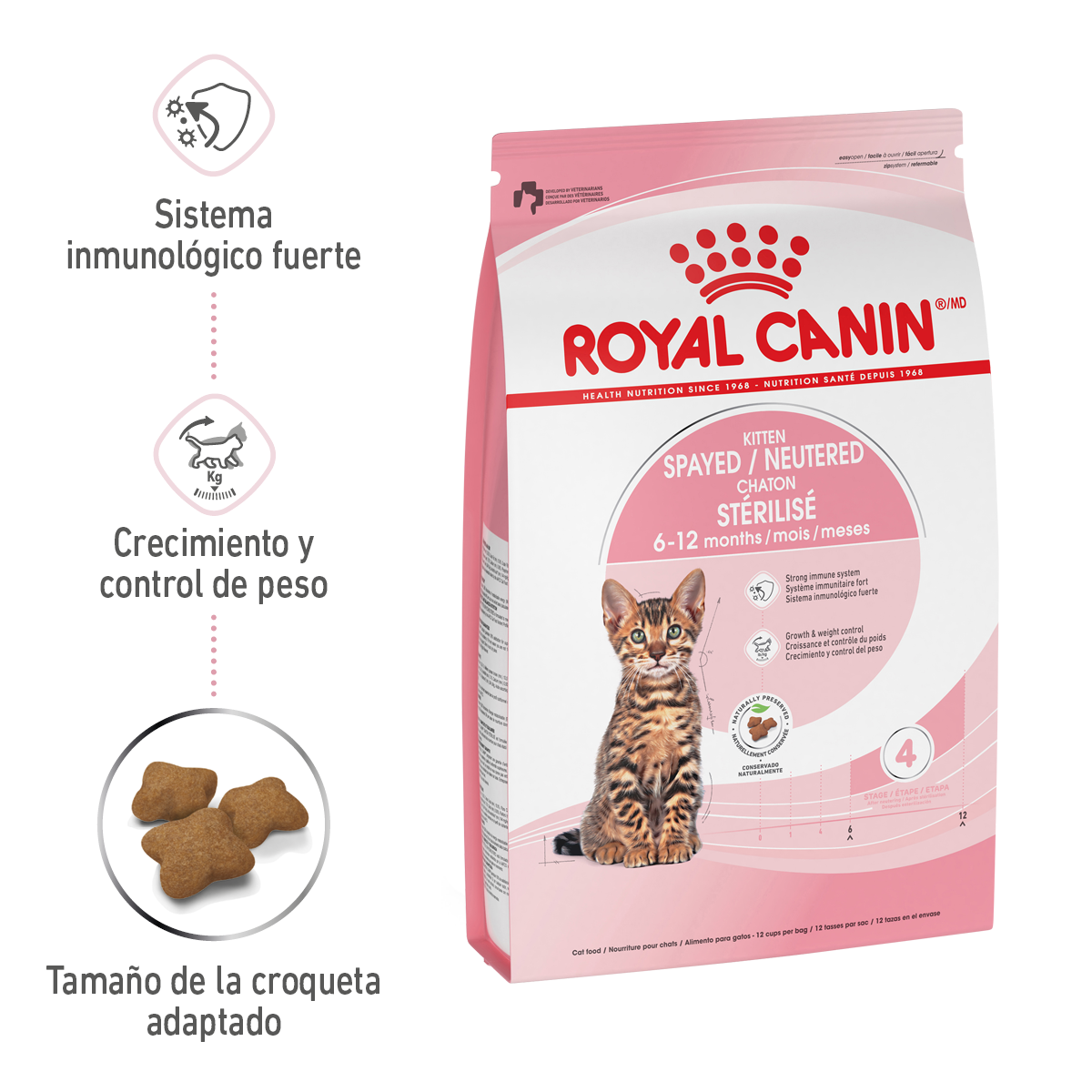 ROYAL CANIN - Alimento Seco Para Gatito Esterilizado 1.14 Kg